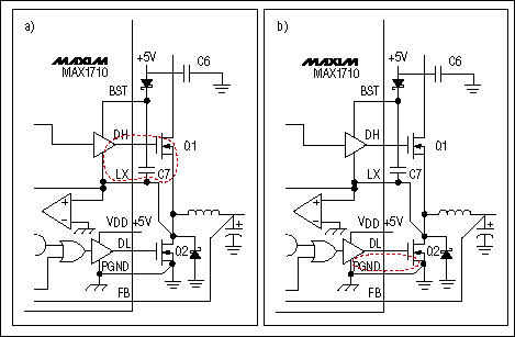 Figure 3. The dotted lines indicate heavy current flow in the gate-discharge (turn-off) paths for Q1 (a) and Q2 (b).