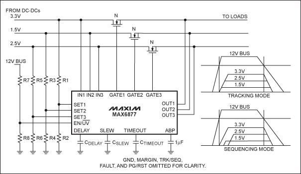 圖1. MAX6877基本電路