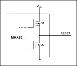 Figure 2. Push-pull output.