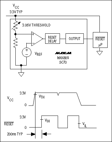 Figure 3. Integrated reset circuit.