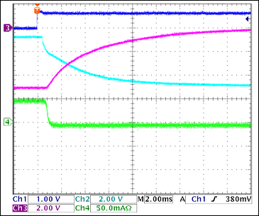 圖5. -5V負(fù)載關(guān)斷，50mA負(fù)載Ch1 = Q8BASE, Ch2 = -5VGATE, Ch3 = -5VOUT, Ch4 = IIN(-5V) 注釋：雖然由于輸出電容放電導(dǎo)致VOUT(-5V)沒(méi)有達(dá)到0V，-5V在1ms內(nèi)下降至零。