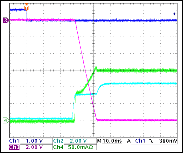 圖8. -12V接通波形Ch1 = Q8BASE, Ch2 = -12VGATE, Ch3 = -12VOUT, Ch4 = IIN(-12V) 注釋：接通順序，80Ω阻性負(fù)載 = 150mA。