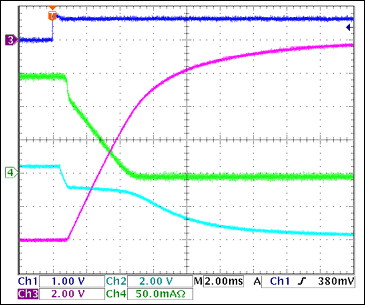 圖7. -12V負(fù)載關(guān)斷，150mA負(fù)載Ch1 = Q8BASE, Ch2 = -12VGATE, Ch3 = -12VOUT, Ch4 = IIN(-12V) 注釋：雖然由于輸出電容放電導(dǎo)致VOUT(-12V)沒(méi)有達(dá)到0V，-12V輸入在4ms內(nèi)降到零。