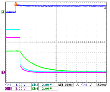 圖6. -12V柵極關(guān)斷，沒(méi)有負(fù)載Ch1 = Q8BASE, Ch2 = +3.3VGATE, Ch3 = +12VGATE, Ch4 = -12VGATE注釋：-12V柵極關(guān)斷較慢；當(dāng)1 < VGATE < 3V (2.5V，典型值)時(shí)，F(xiàn)ET關(guān)斷。由此，正電壓通道關(guān)斷1ms至4ms后，-12V柵極完全關(guān)斷。