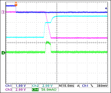 圖11. -5V接通波形，沒(méi)有負(fù)載Ch1 = Q8BASE, Ch2 = -5VGATE, Ch3 = -5VOUT, Ch4 = IIN(-5V) 注釋：IIN(PK) = 55mA，對(duì)輸出電容充電。