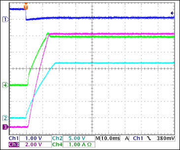 圖19. +12V接通電流，4Ω負(fù)載 = 3A Ch1 = Q8BASE, Ch2 = +12VGATE, Ch3 = +12VOUT, Ch4 = IIN(+12V)