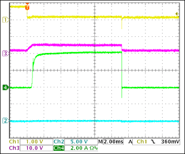 圖21. 短路電路的+5V啟動(dòng)電流Ch1 = Q8BASE, Ch2 = +5VOUT, Ch3 = +5VGATE, Ch4 = IIN(+5V) 注釋：觸發(fā)時(shí)的4A負(fù)載電流。