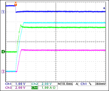 圖16. +5V接通電流，2.083Ω負(fù)載 = 2.4A Ch1 = Q8BASE, Ch2 = +5VGATE, Ch3 = +5VOUT, Ch4 = IIN(+5V)