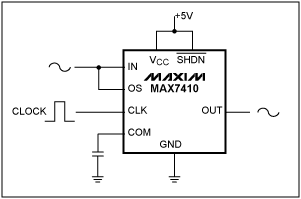 Figure 1. These simple connections produce a band-reject (notch) filter response.