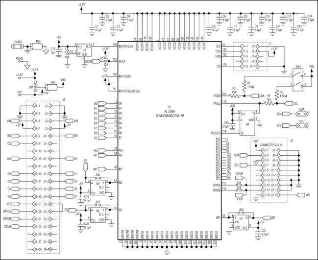 圖4. 按照電路所示配置，Altera EPM3256AQC208-10 CPLD中的DI2CM IP核能夠?qū)崿F(xiàn)Hs模式的I2C主機(jī)