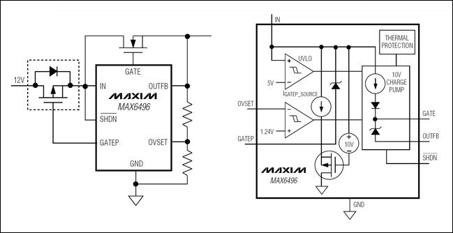 圖5. 利用MAX6496實現(xiàn)過壓限制，具有電壓跌落反向保護功能(左圖)；右圖為功能框圖。