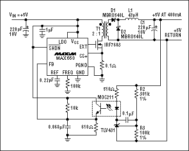 Figure 4. Because forward converters forward energy to the secondary side during every cycle, they don't require a large isolation transformer for storing energy.