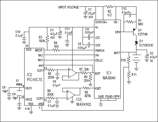 Figure 1. A switch-mode charger (IC1) and microcontroller (IC2) form a chemistry-independent battery charger.