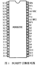 pcf8577的引腳排列