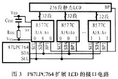 擴展lcd接口