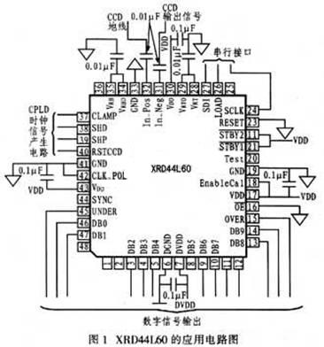 XRD44L60硬件電路設(shè)計(jì)