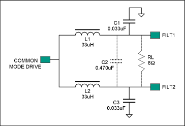 圖4. 共模輸入下，圖3a中傳統(tǒng)LC濾波器的等效電路。