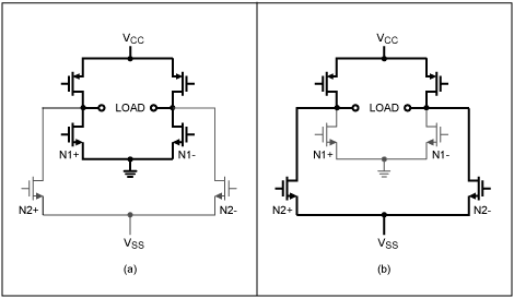 圖1a和1b. 工作在較低電壓(a)和較高電壓(b)的MAX9788 G類輸出級(jí)。