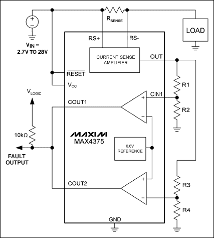 圖2b. 電流窗檢測(cè)電路(包括R1-R4，比較器和基準(zhǔn)源)，檢測(cè)開(kāi)路/短路故障。