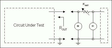 圖3. 輸出阻抗測(cè)量