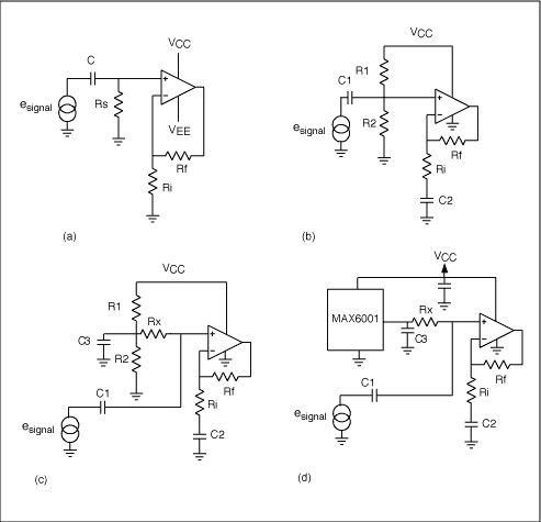 圖3. RC偏置技術(shù)，包括雙電源(a)、使用分壓器的單電源(b)、低失調(diào)的分壓器(c)以及改善了PSRR的穩(wěn)壓源(d)。