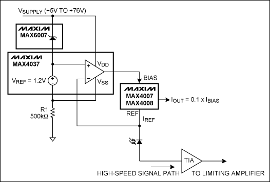 圖3. 用于MAX4007/MAX4008電流監(jiān)測器的穩(wěn)壓電路