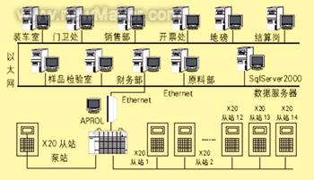 newmaker.com