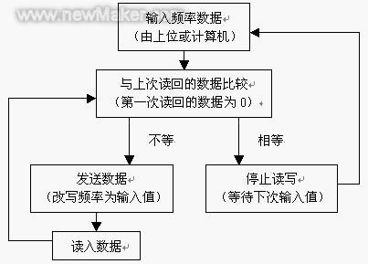 佳工機(jī)電網(wǎng)