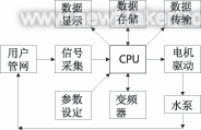 佳工機電網(wǎng)