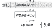 佳工機電網(wǎng)