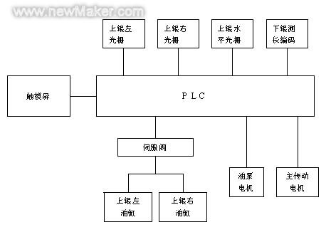 佳工機(jī)電網(wǎng)