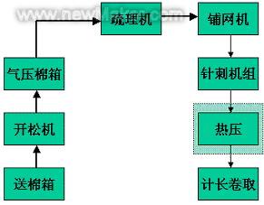 佳工機(jī)電網(wǎng)