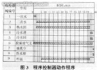 佳工機(jī)電網(wǎng)