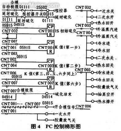 佳工機(jī)電網(wǎng)