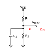 圖3. 穩(wěn)定性與偏置網(wǎng)絡(luò)的等效阻抗有關(guān)