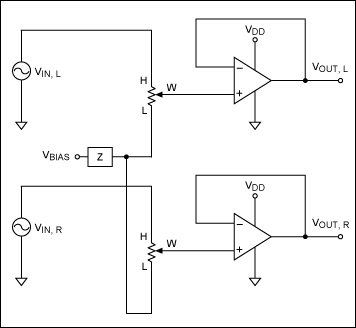 圖8. 無源偏置網(wǎng)絡(luò)和立體聲信號