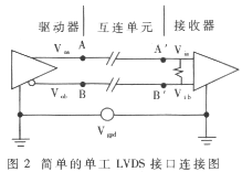 t2.gif (7445 字節(jié))