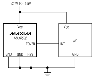 MAX6501、MAX6502、MAX6503、MAX6504：典型工作電路