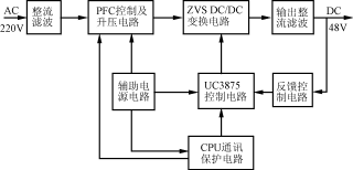 Gmf1.gif (6770 字節(jié))