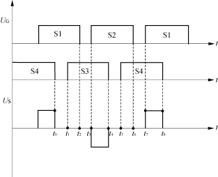 Gmf5.gif (5453 字節(jié))