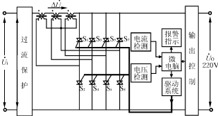 Zm1.gif (9172 字節(jié))