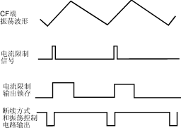 Cjh8.gif (4482 字節(jié))