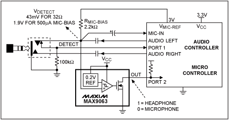 圖4. 用于耳機(jī)檢測(cè)的比較器電路