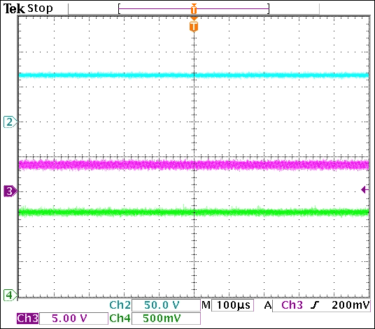 圖5. APD電流為4mA時(shí)的APD輸出(通道2)、VIN (通道3)以及APD電流監(jiān)測(cè)輸出(即RLIM兩端電壓) (通道4)。