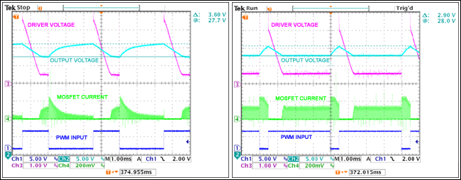 Figure 5. LED driver voltage, VLED voltage, and MOSFET current with 1.5msec and 3.5msec pulses. The LED driver voltage is high until VLED reaches adaptive mode.