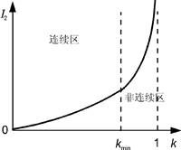 Lfl7.GIF (2414 字節(jié))