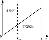 Lfl8.GIF (2303 字節(jié))