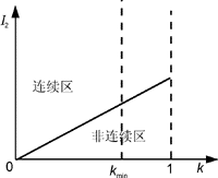 Lfl9.GIF (2219 字節(jié))