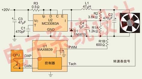 圖2：基于開關(guān)調(diào)節(jié)器的高效率的風(fēng)扇控制電路。