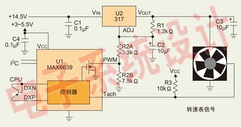 圖1：基于線性調(diào)節(jié)器的簡單而低成本的風(fēng)扇控制電路。